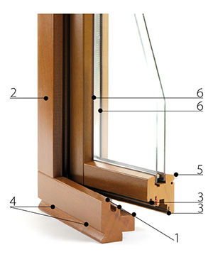 Houten frame